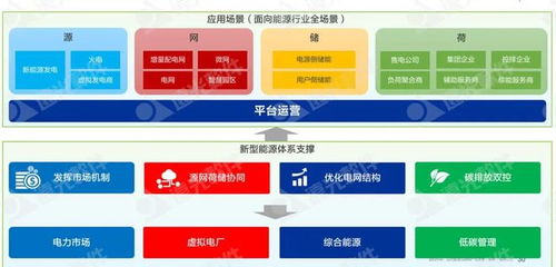遠(yuǎn)光軟件 以低碳化與智能化為雙引擎，驅(qū)動(dòng)企業(yè)可持續(xù)發(fā)展基礎(chǔ)軟件服務(wù)